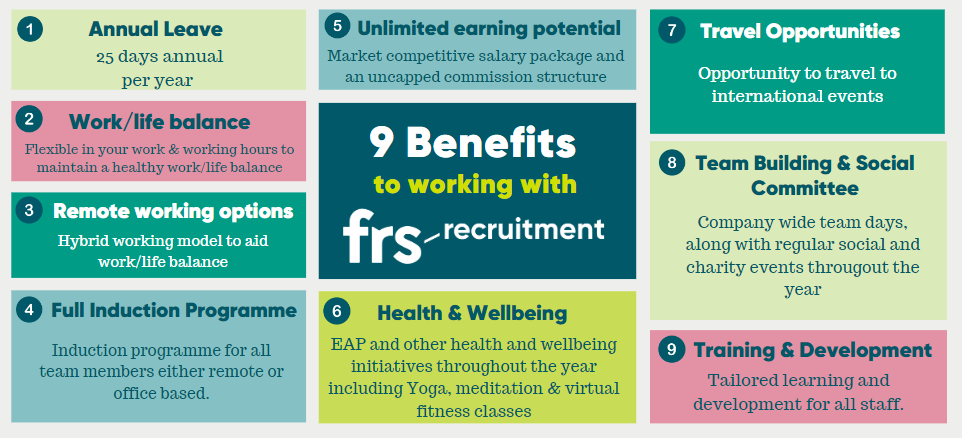 9 benefits 9 benefits
